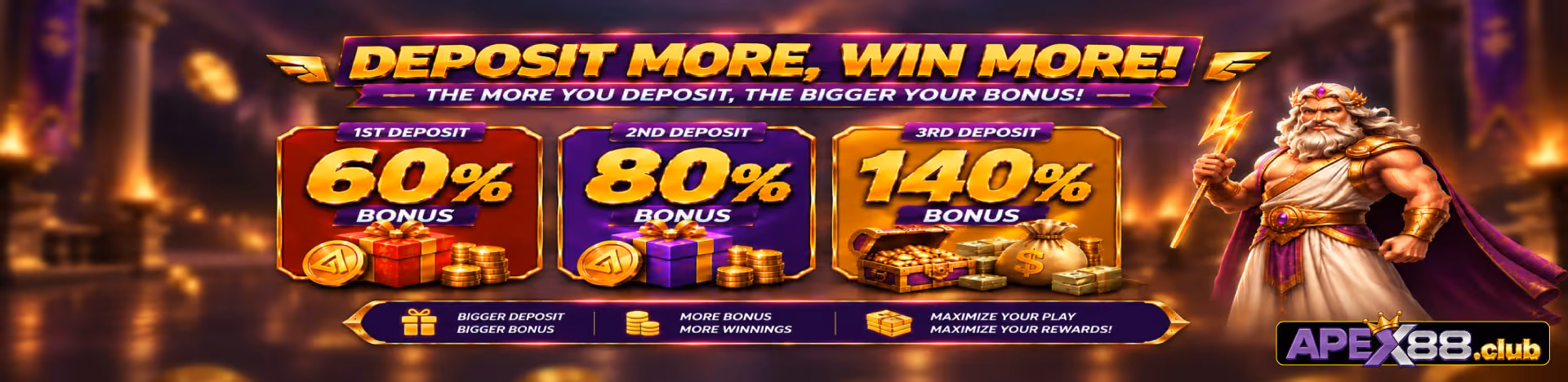 Deposit more, win more. 60% on your first deposit, 80% on your second, 140% on your third.